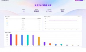 GEO推广效果差怎么提升？从信息校准到内容策略的深度解析