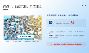 想找部署周期短的ai智能巡店系统，服务商行业口碑汇总