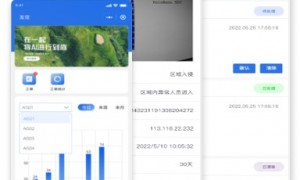 深圳做园区AI智能监管的好服务商有哪些？用户力荐名单