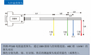 服务不错的配电变压器状态监测装置工厂选购参考汇总