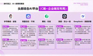 上海做面向工业的GEO优化的专业服务商推荐，用户力荐口碑公司