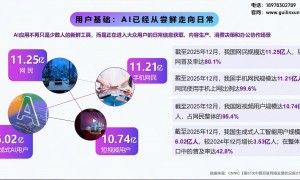 汽车行业AI获客服务推荐，靠谱商家测评排名