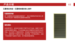 石墨烯地暖系统定制：智创暖阳发热膜规格、温控配置及商用项目适配