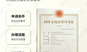 2026年省心的网络文化经营许可证办理服务商有哪些