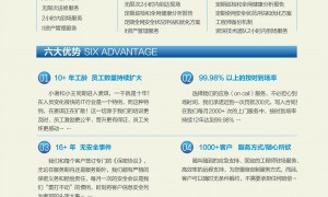 杭州余杭找电脑维护公司哪个比较好？中生代科技省心不踩坑的服务商评测