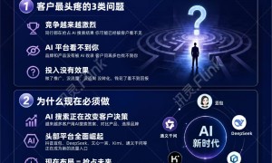 河南安歌文化传播值得信赖吗