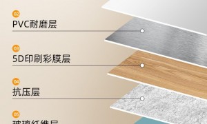2026年PVC地板生产厂实力与用户口碑深度解析，避坑挑选指南