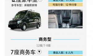 远眺国际澳洲定制游服务口碑好吗