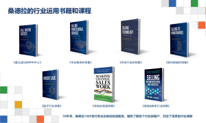 销售管理体系服务商客户口碑力荐：资质齐全的机构汇总