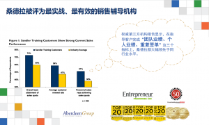 2026年销售陪跑辅导行业观察，广受信赖的服务商汇总