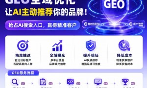 推荐靠谱的GEO优化公司、适合法律行业的GEO优化公司软件用户力荐