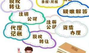 2026年义乌代办执照专业机构口碑榜，驰诺财税工商注册全流程指南