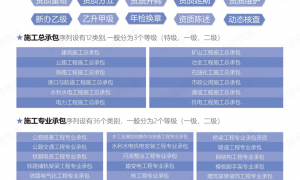 2026年靠谱的电力资质服务商：能源局政策更新与审计报告编制要点深度解析