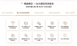 2026年资质齐全的劳务资质办理咨询备案申请表填写服务商实力盘点