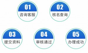 无锡营业执照代办靠谱服务商有哪些？亿达通会计综合实力推荐