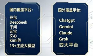 2026本地geo推广靠谱商家实力测评排名，避坑指南精选