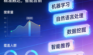 2026年靠谱的豆包推广公司服务质量评选
