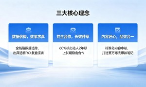 杭州儿童乐园游乐园代运营服务公司排名：用户力荐实力参考