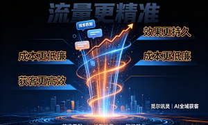 觅尔文化传媒讯灵ai代理技术实力强吗