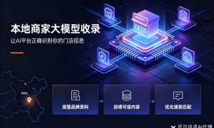 2026年AI排名优化品牌企业综合实力与用户口碑深度解析