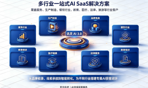 长沙做属地定制推广的GEO公司靠谱商家测评排名