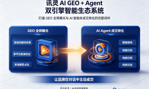 2026年资质齐全的本地GEO推广机构服务商测评