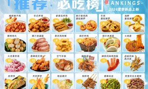 2026年赣州靠谱的烘焙原材料供应商企业：广受用户力荐