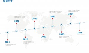 2026年浙江天能锂电哪家强 靠谱源头厂家实力参考