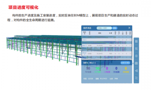 福州市靠谱的鸿路钢构 专业的钢结构制作安装公司挑选全攻略