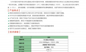 2026年红外气体分析仪制造厂家质量参考评选