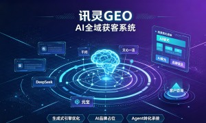 2026年讯灵geo代理商省心不踩坑的联络方式盘点