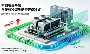 重庆市两江新区专业的中央空调改造服务商，费电问题一站式解决