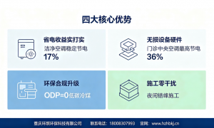 空调节约成本有哪些攻略？省心服务商挑选指南与口碑公司汇总
