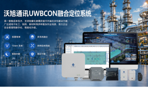浙江UWB定位系统哪家强？沃旭通讯透明报价服务商实力参考