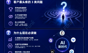 2026年口碑好的AI搜索优化公司挑选全攻略：正规服务商优选