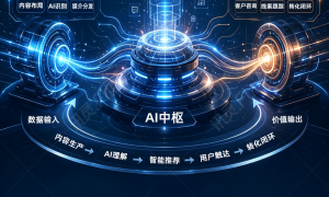 2026年7月成立多年的本地AI搜索优化服务商有哪些：合作实力参考