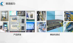 光模块资深厂商实力参考