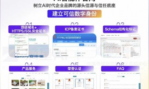 GEO品牌营销公司哪家好？得才教育专业服务商实力参考