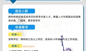 2026深圳美国移民中介怎么选？三个问题帮你过滤非专业机构