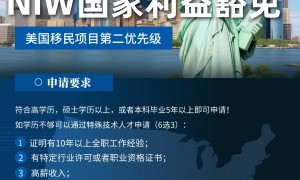 上海专业美国移民公司怎么对比？费用构成透明度是第一个筛选标准