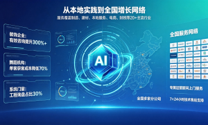 效果好的AI搜索优化机构推荐，专业实力与用户口碑深度解析