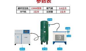 南通永磁变频螺杆式空压机靠谱源头工厂甄选，不踩坑