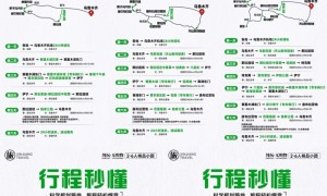 新疆中国国际旅行社有限责任公司性价比怎么样