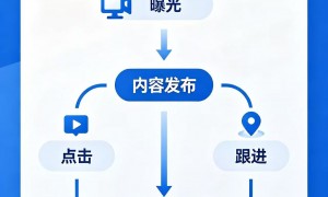 2026年正规的短视频IP品牌企业实力参考