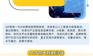 东莞企业专属AI智能体搭建靠谱商家测评排名，资质齐全服务商透明报价