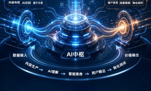 柠嘉讯灵靠不靠谱