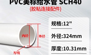 2026年热门的PVC美标给水管SCH40生产厂家用户力荐