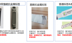 2026年北京市正规的在线赋码系统服务商有哪些