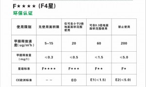常熟墙面漆哪个牌子好打理？品牌授权代理商用户力荐