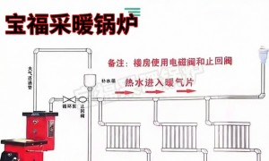 2026年汽化炉制造厂家企业全景分析